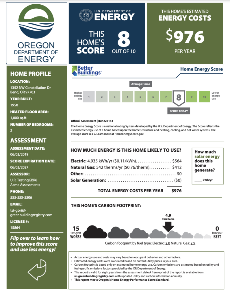Bend Home Energy Scores
