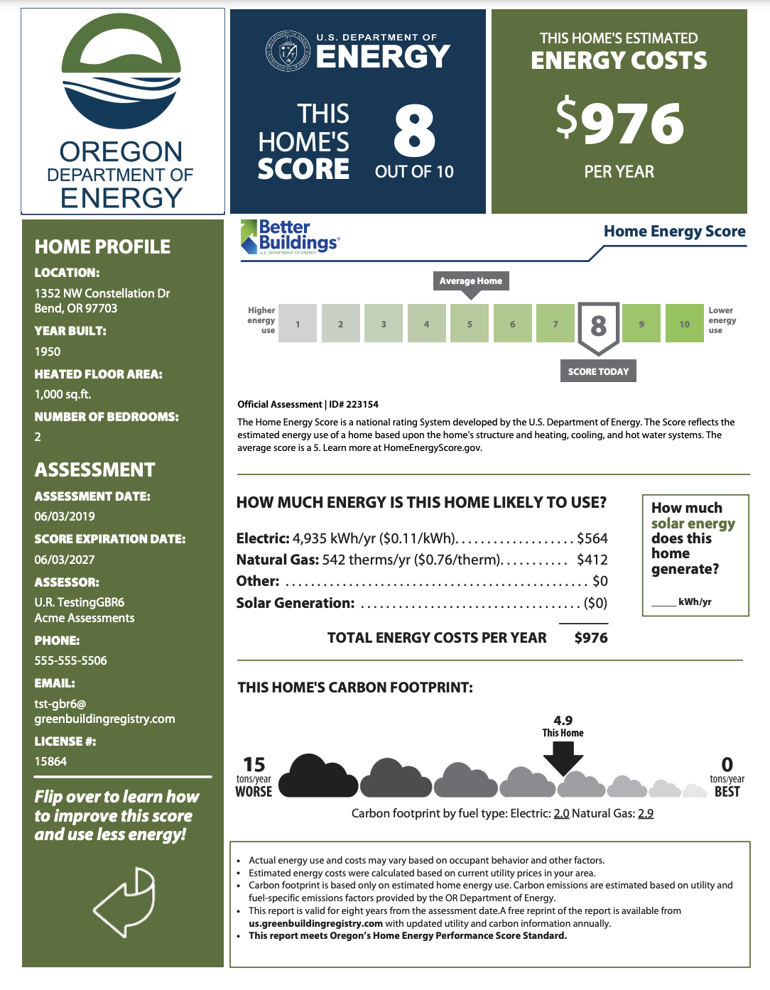 City of Bend Home Energy Scores - East Fork Home Inspections